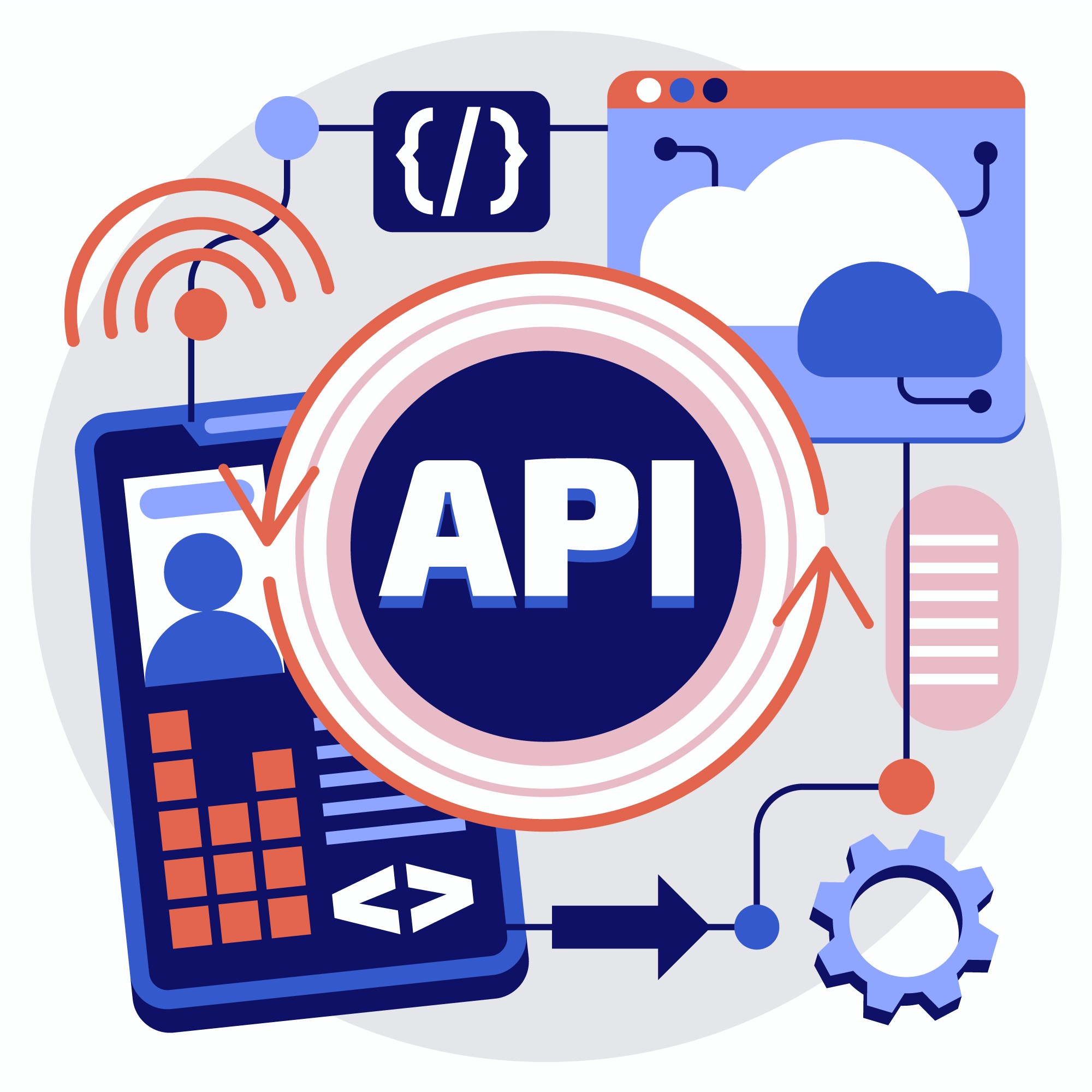 API economy